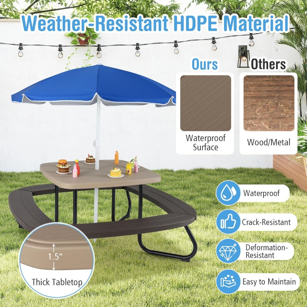 Kids Outdoor Picnic Table with - Kids Outdoor Bench With Umbrella ulasan dan harga